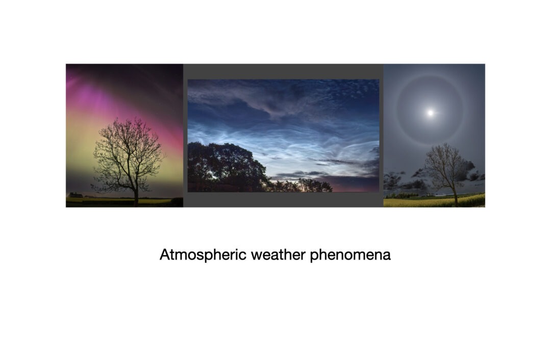 Theme Competition – Weather